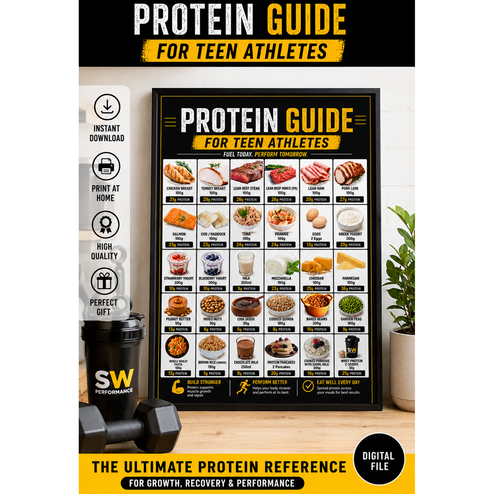 PROTEIN GUIDE FOR TEEN ATHLETES