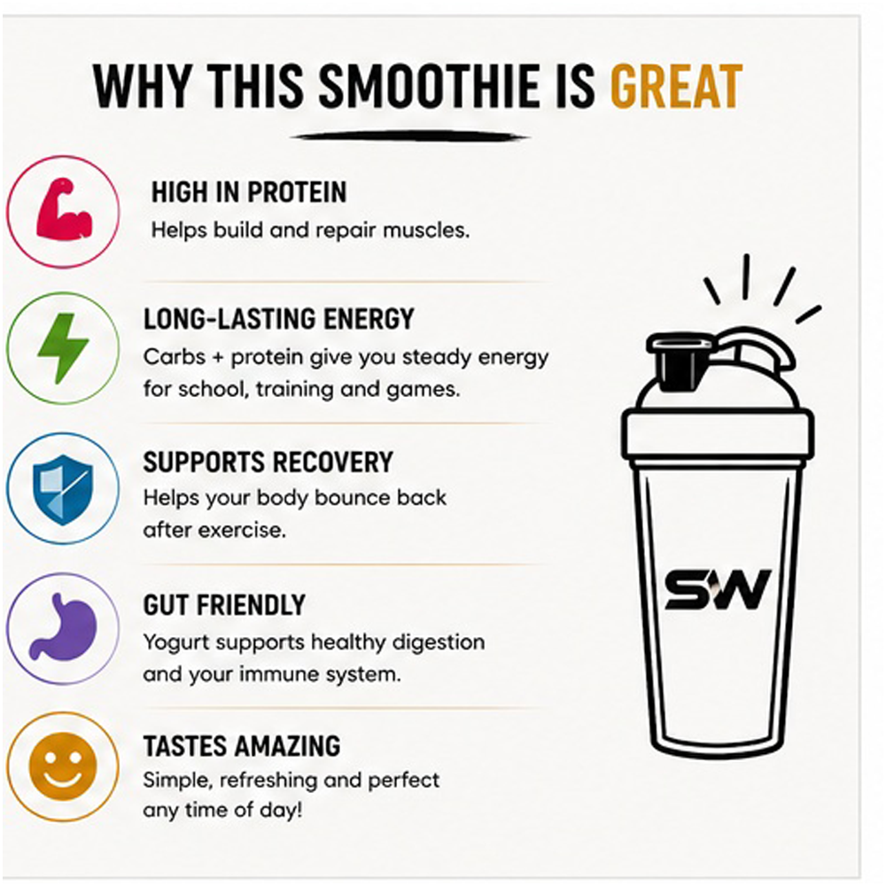 Simple Protein Smoothie Recipe – Teen Athlete Nutrition Guide