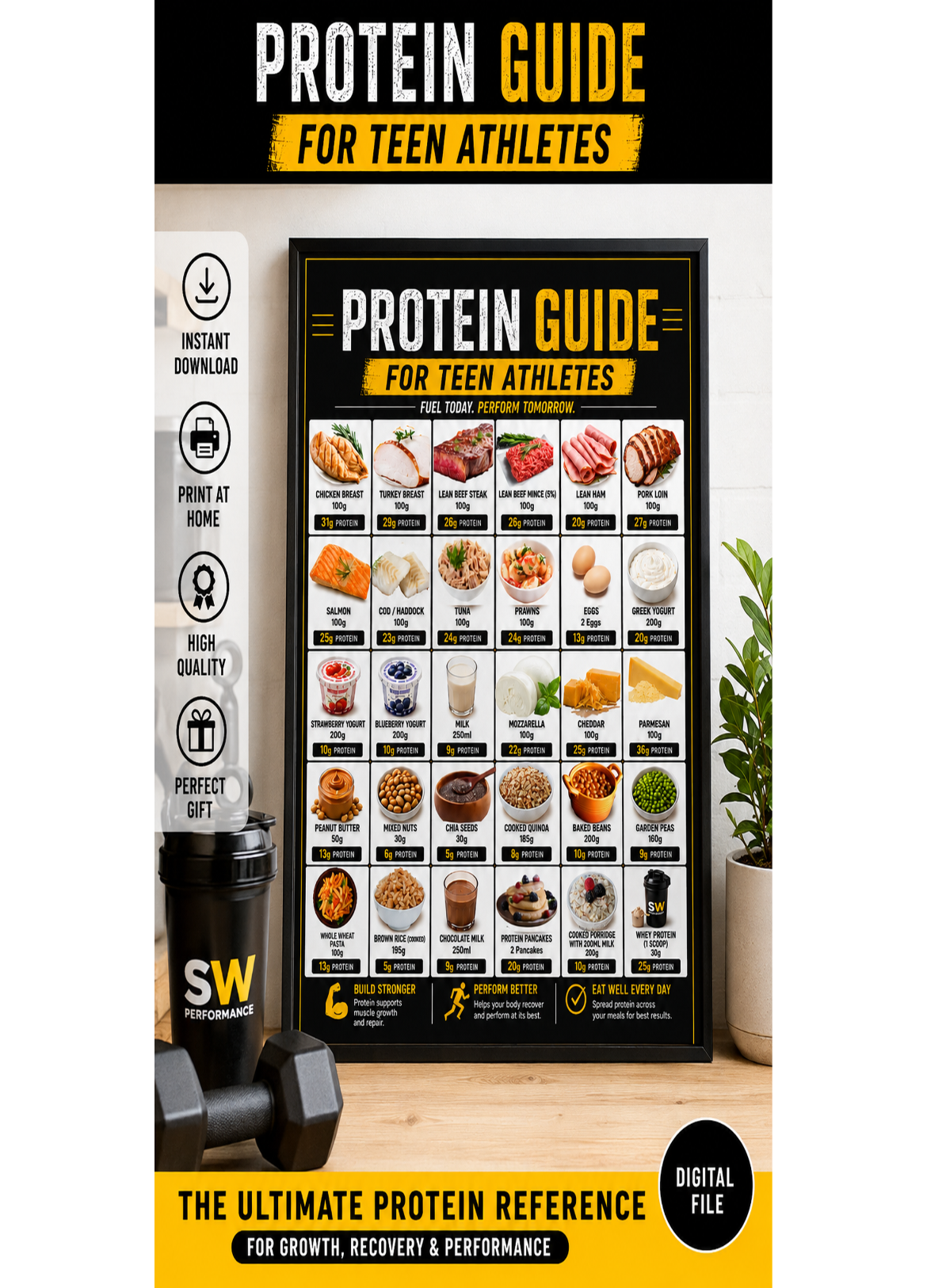 PROTEIN GUIDE FOR TEEN ATHLETES