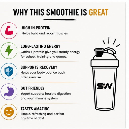 Simple Protein Smoothie Recipe – Teen Athlete Nutrition Guide