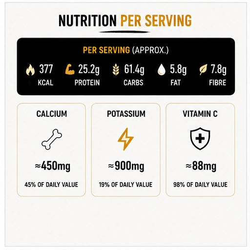 Simple Protein Smoothie Recipe – Teen Athlete Nutrition Guide